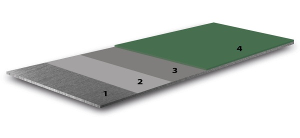 Готовое решение с полиуретановым цинконаполненным грунтом, для металлоконструкций не подверженных УФ-излучению, с категорией коррозионной активности С4 и средним сроком службы 5-15 лет