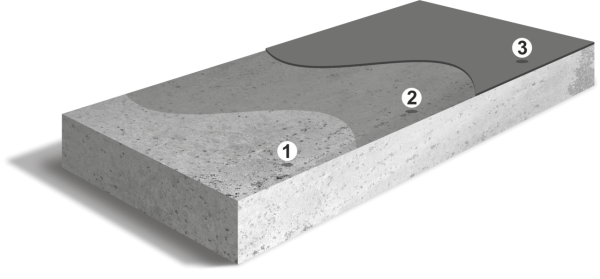 Обеспыливающее эпоксидное покрытие (до 0,15 мм)