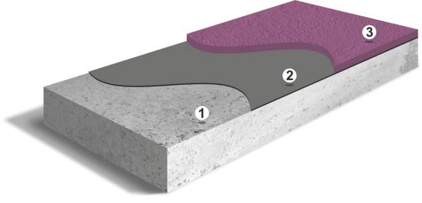 Высоконаполненное полиуретановое покрытие (до 5 мм)