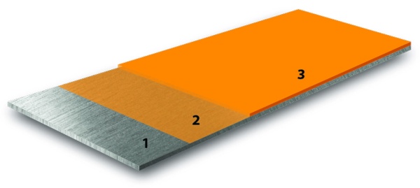 Готовое решение для категории коррозионной активности С2, со средним сроком службы 5-15 лет
