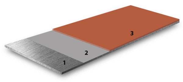 Готовое решение для категории коррозионной активности С2, с высоким сроком службы - свыше 15 лет
