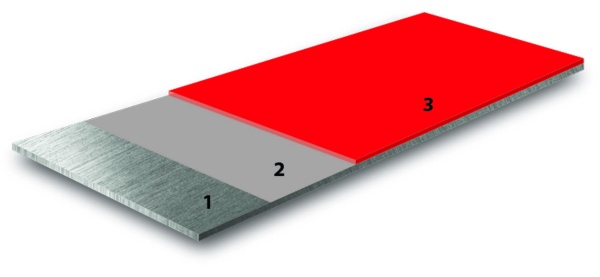 Готовое решение для категории коррозионной активности С2, со средним сроком службы 5-15 лет