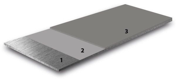 Готовое решение для металлоконструкций не подверженных УФ-излучению, с категорией коррозионной активности C4 и высоким сроком службы - свыше 15 лет